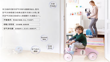 新乡新风：装了中央空调还有必要装新风系统吗？