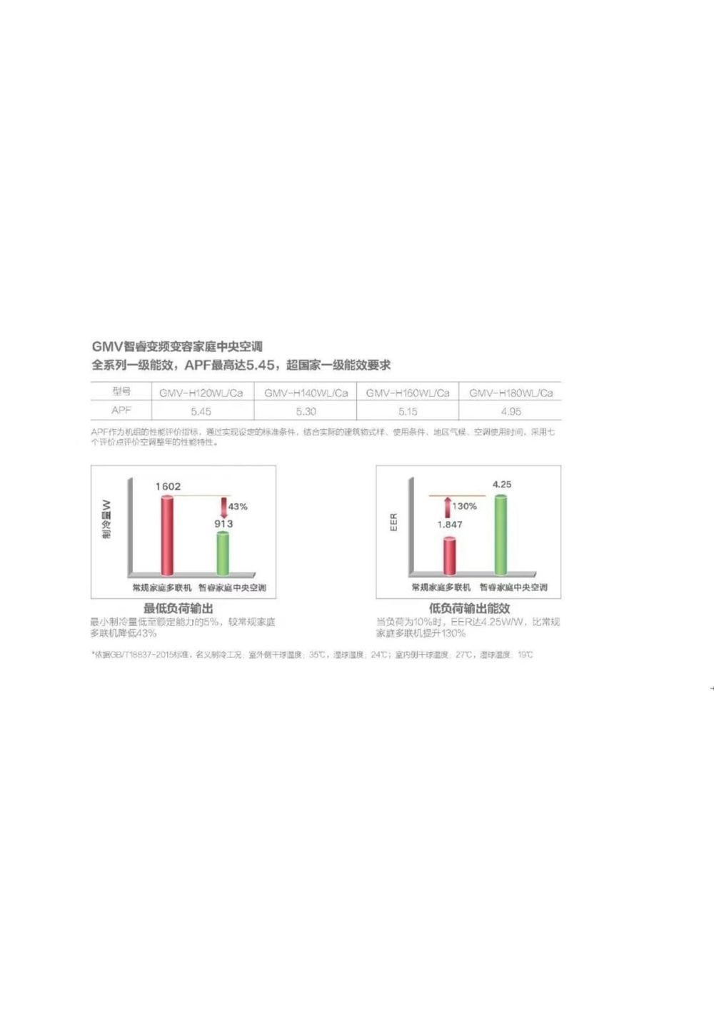 智睿-05