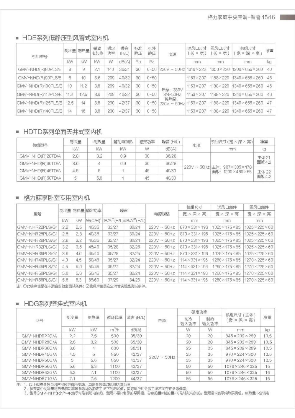 智睿-19