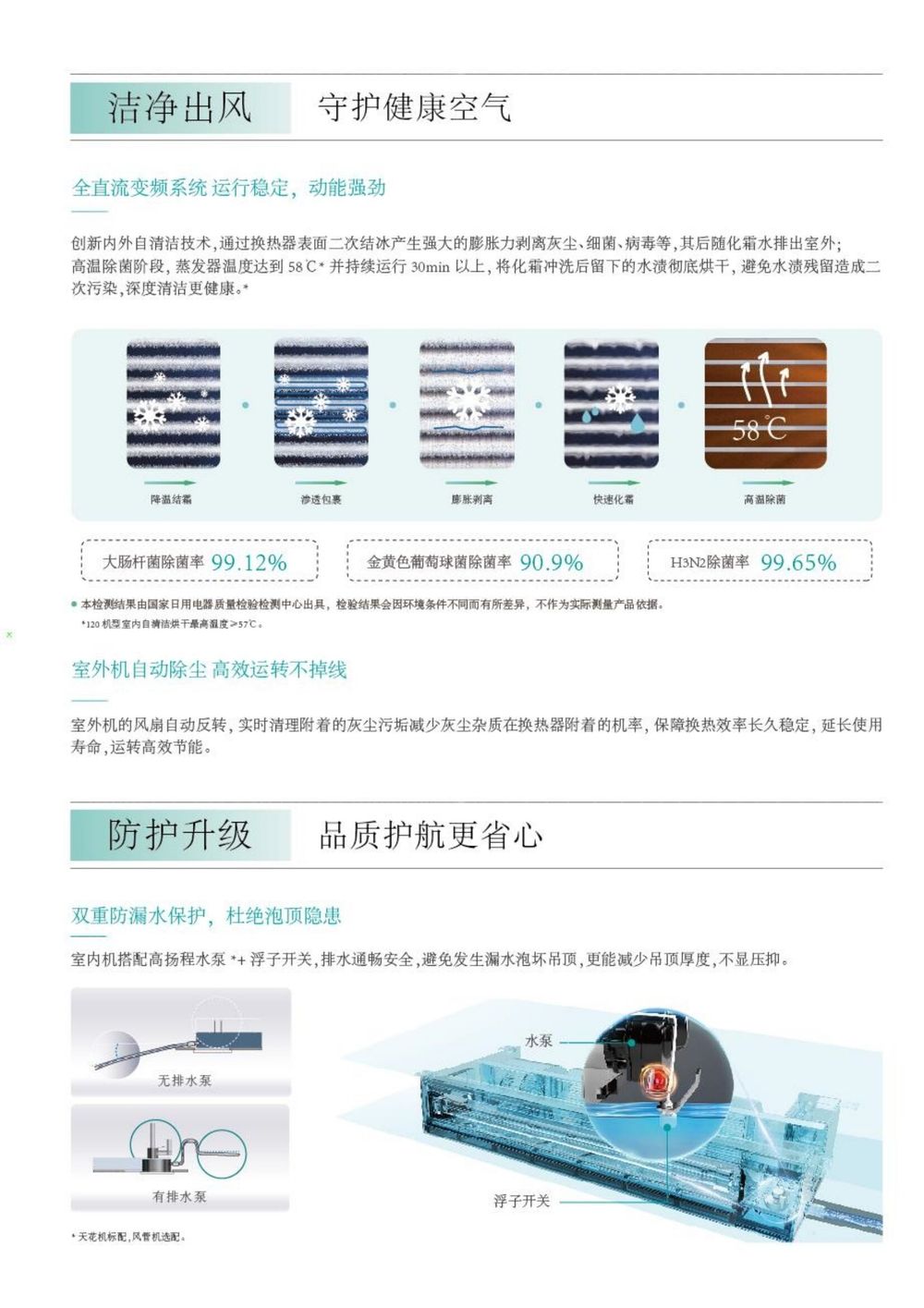N+一级能效册子-5