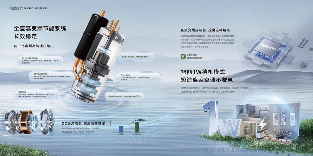 海信风范家2-最终-12