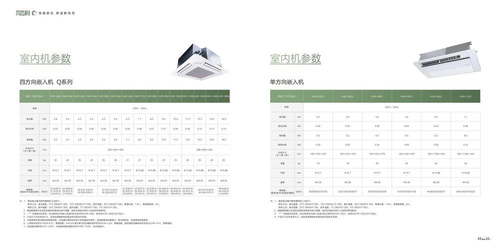 海信风范家2-最终-28