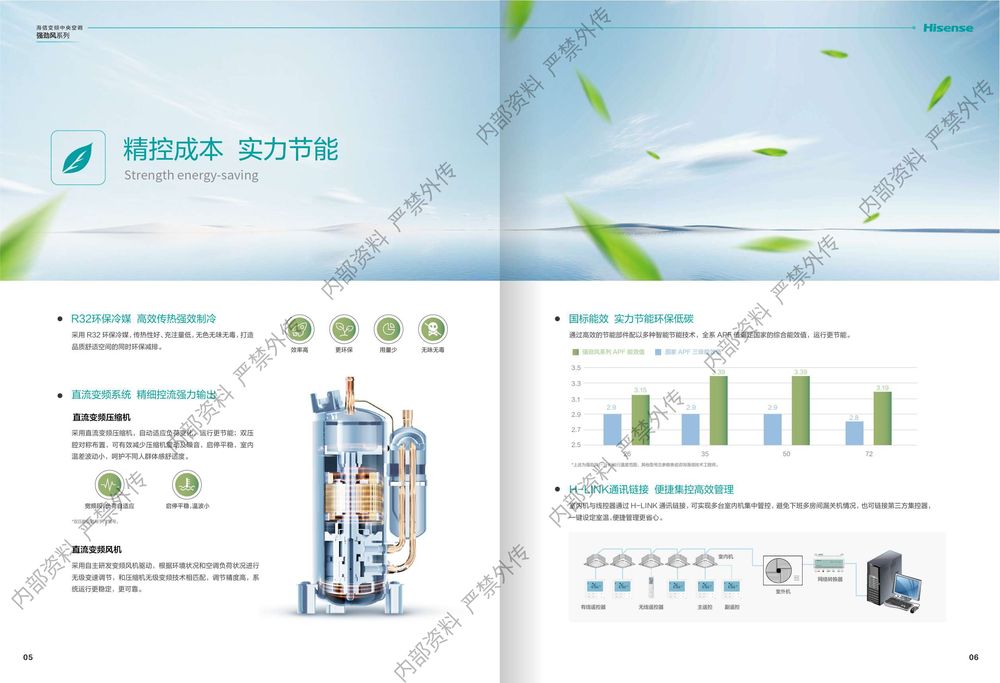 海信强劲风样册0102_compressed_page-0005