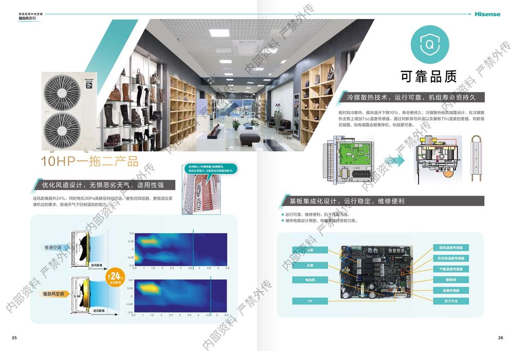 海信强劲风样册0102_compressed_page-0015