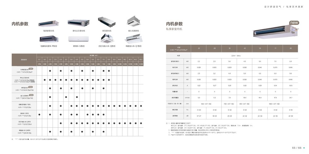 海信私享家样册1210_page-0036